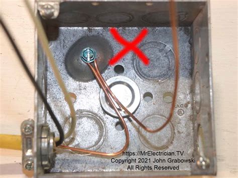 what if a metal.outlet box is not grounded|do electrical boxes need grounding.